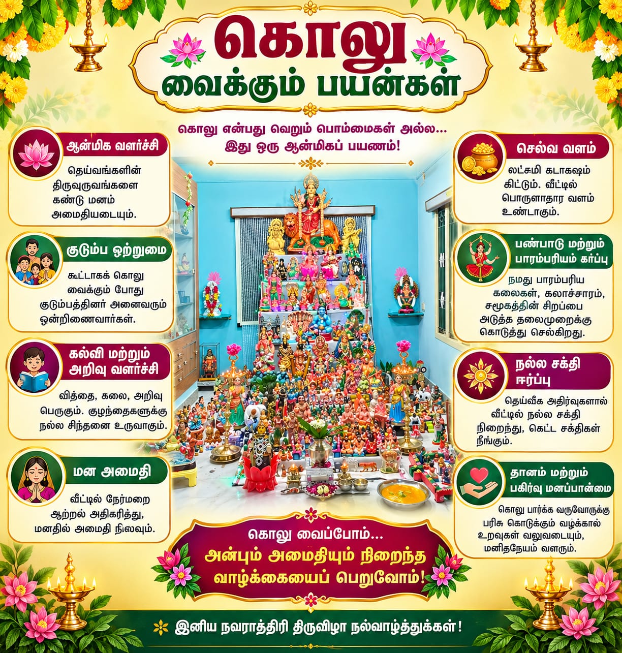 DRK🙏🏻 கொலு, Dindigul