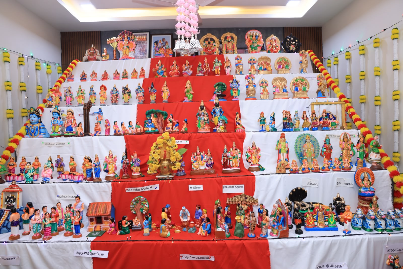 DhakshithaDhanisha கொலு, Tiruvannamalai