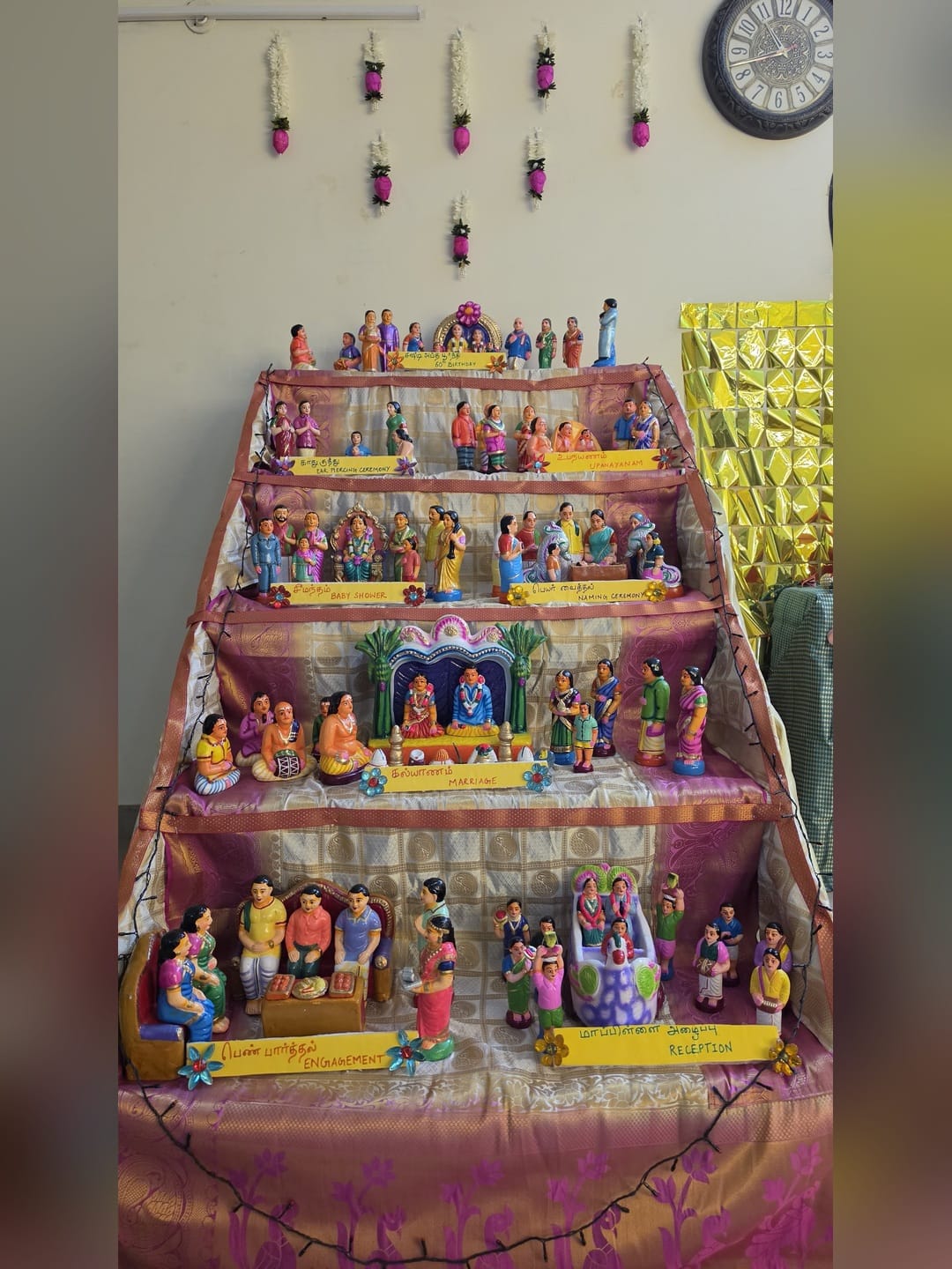 Abirami கொலு, Chennai
