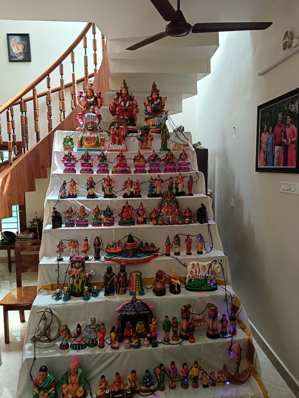 Renuka கொலு, வெளிநாடு