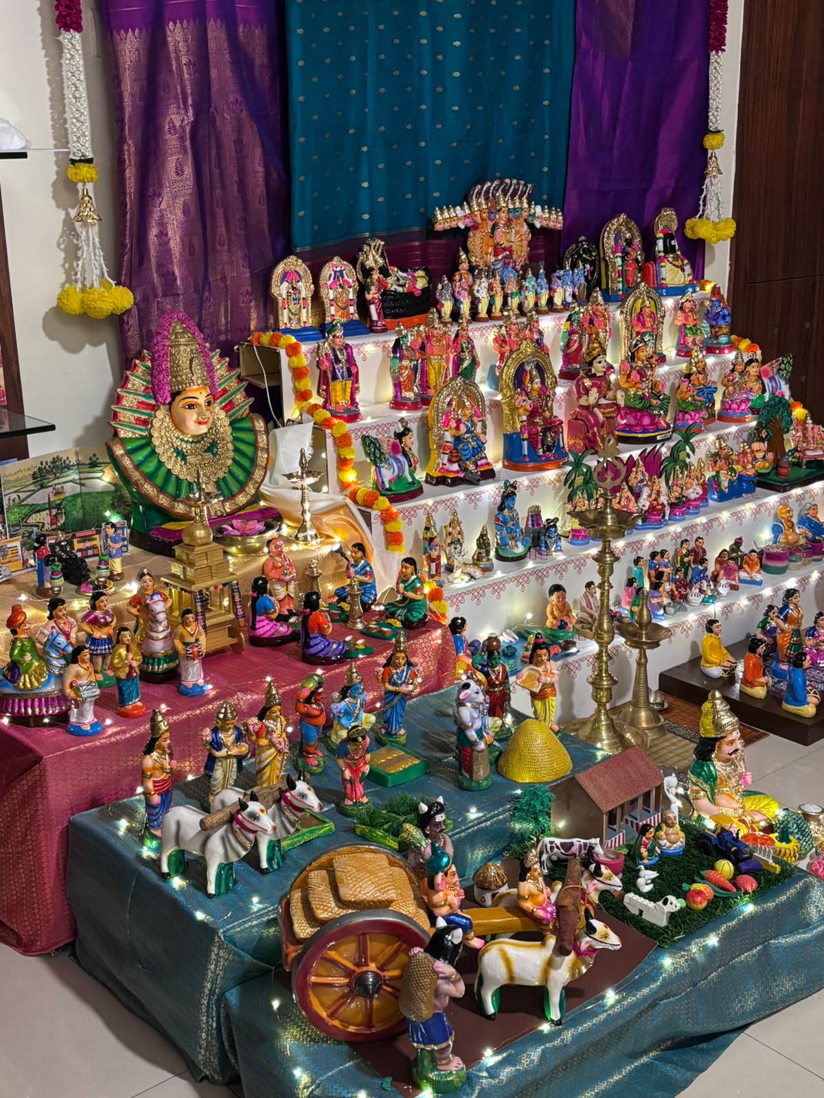 Priya கொலு, Chennai